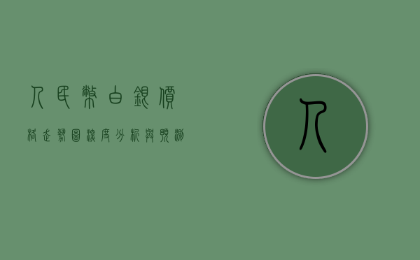 人民币白银价格走势图，深度分析与预测