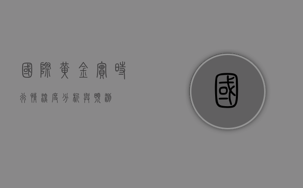 国际黄金实时行情，深度分析与预测