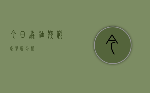 今日原油期货走势图分析