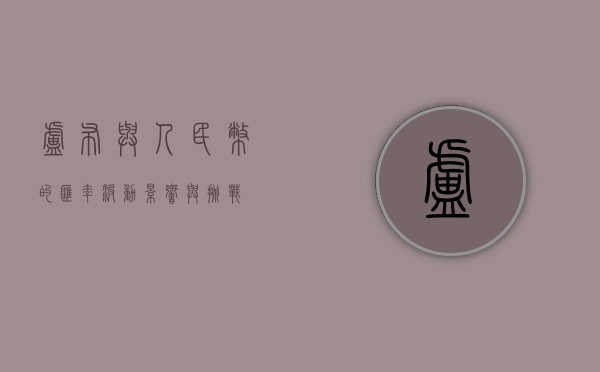 卢布与人民币的汇率波动,影响与挑战