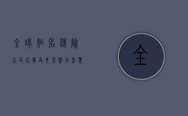 全球知名保险公司名单及其影响力概览