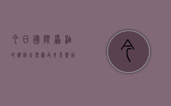 今日国际原油的价格走势图及其深层影响