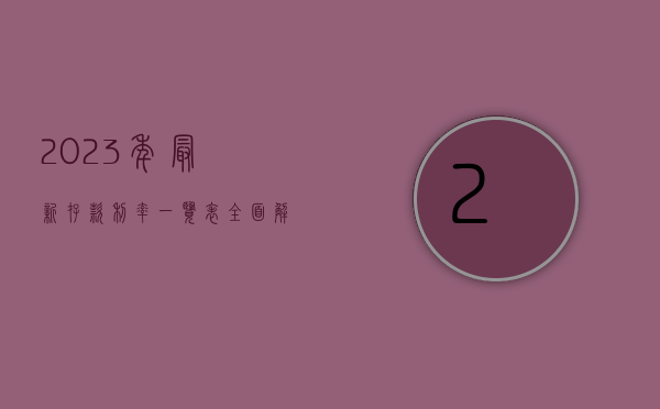 2023年最新存款利率一览表全面解析