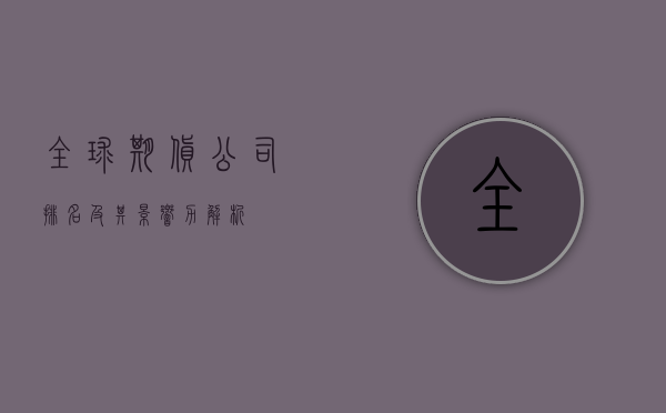 全球期货公司排名及其影响力解析