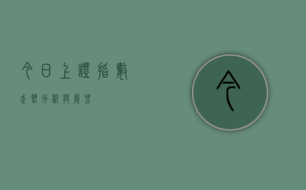 今日上证指数走势分析与展望