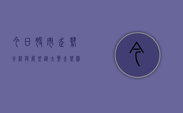 今日股市走势分析与展望，从大盘走势图洞悉市场动向
