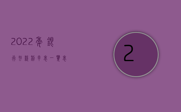 2022年银行存款利率表一览表