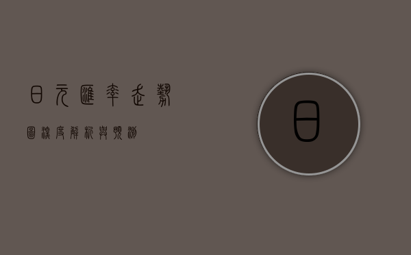 日元汇率走势图，深度解析与预测