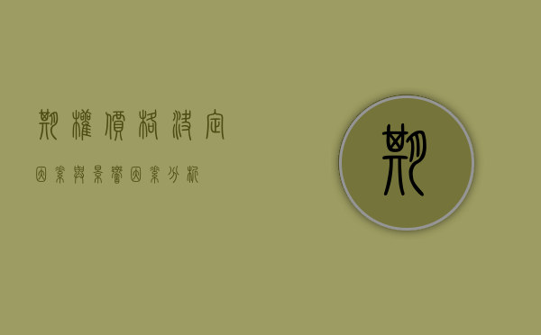 期权价格，决定因素与影响因素分析