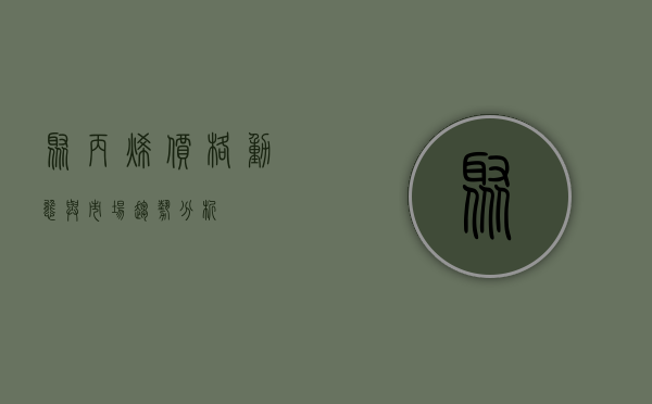 聚丙烯价格动态与市场趋势分析