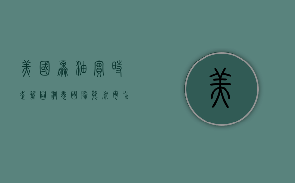 美国原油实时走势图，洞悉国际能源市场的风向标