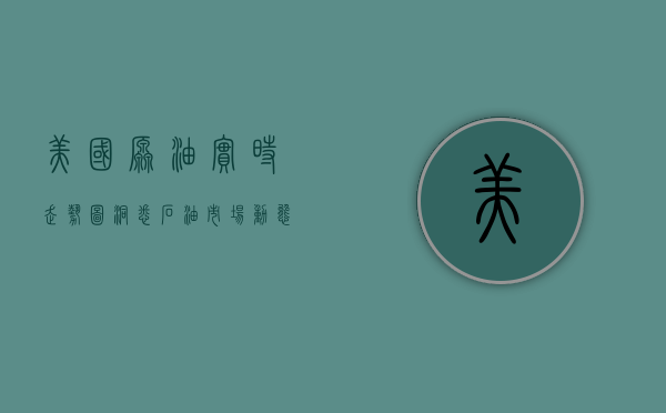 美国原油实时走势图，洞悉石油市场动态的关键工具