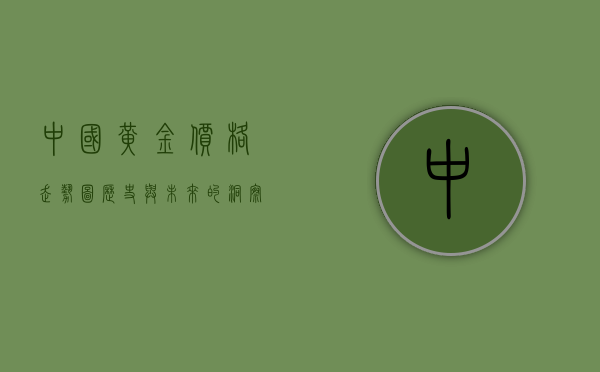 中国黄金价格走势图，历史与未来的洞察