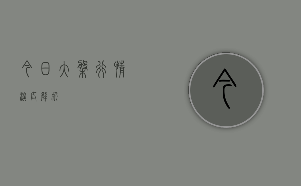 今日大盘行情深度解析