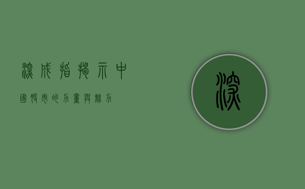 深成指，揭示中国股市的力量与魅力