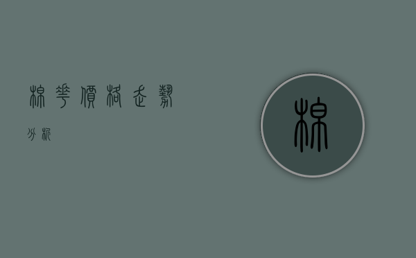棉花价格走势分析