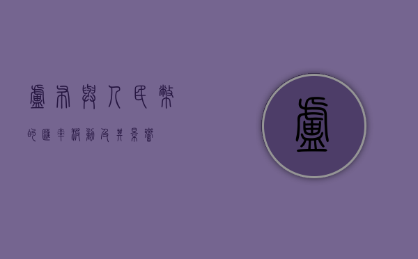 卢布与人民币的汇率波动及其影响