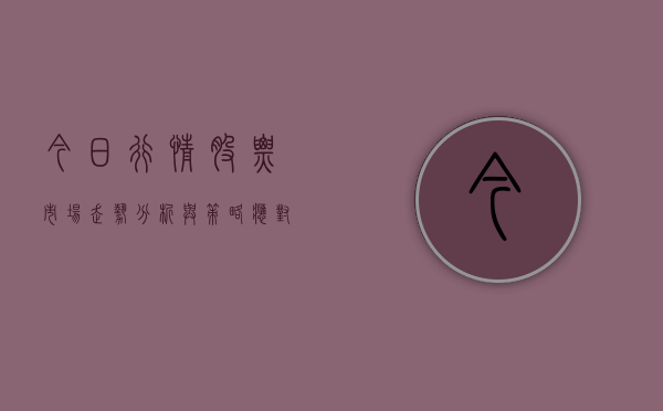 今日行情股票，市场走势分析与策略应对