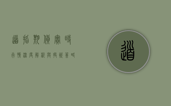 道指期货实时行情，深度解析与投资策略