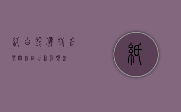 纸白银价格走势图，深度分析与预测