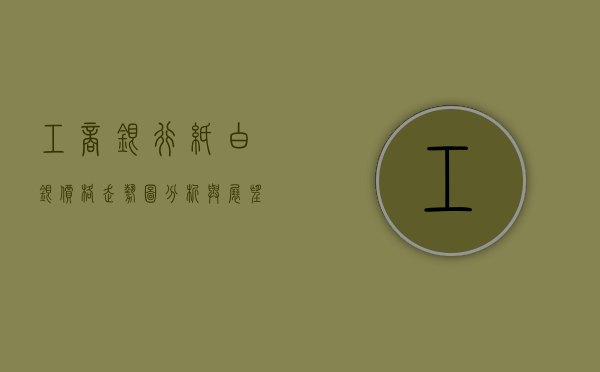 工商银行纸白银价格走势图分析与展望