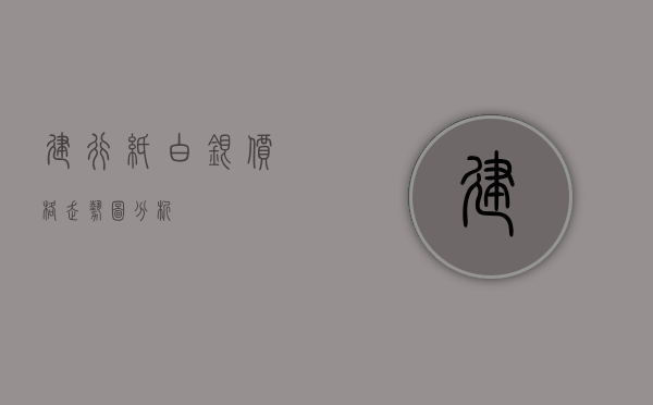 建行纸白银价格走势图分析