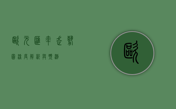 欧元汇率走势图，深度解析与预测