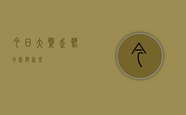 今日大盘走势分析与展望