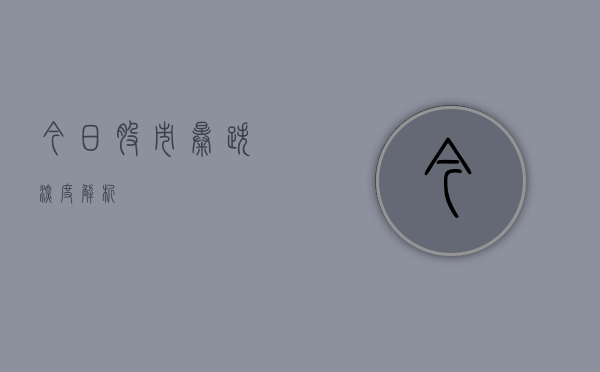 今日股市暴跌深度解析