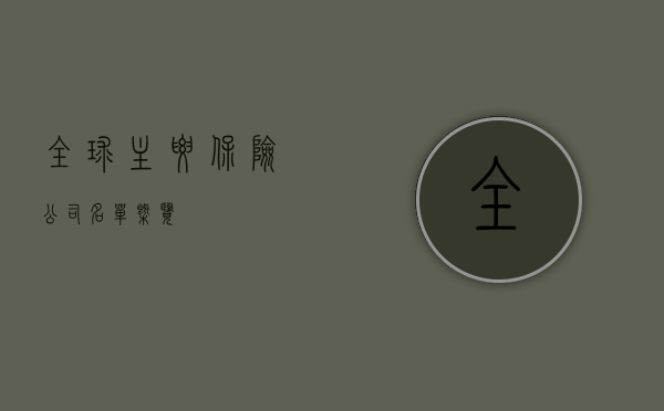 全球主要保险公司名单概览