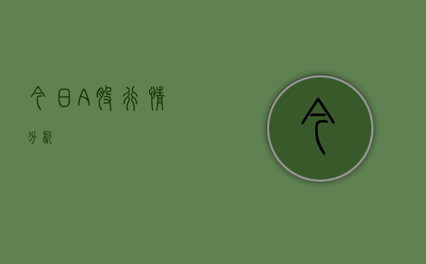 今日A股行情分析