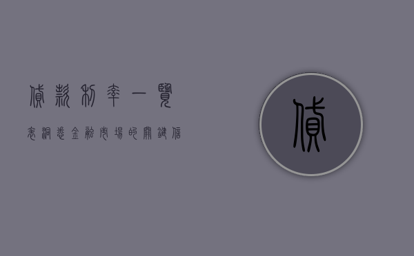 贷款利率一览表，洞悉金融市场的利率动态