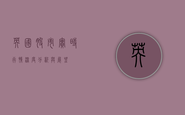 英国股市实时行情，深度分析与展望