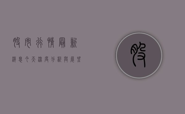 股市行情最新消息今天，深度分析与展望