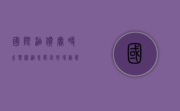 国际油价实时走势图，洞悉能源市场动态