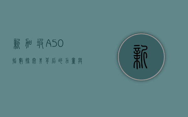 新加坡A50指数，探究其背后的力量与影响