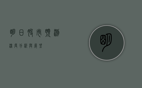 明日股市预测,深度分析与展望