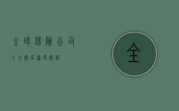 全球保险公司十大排名深度解析