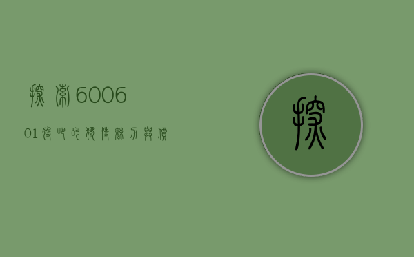 探索600601股吧的独特魅力与价值