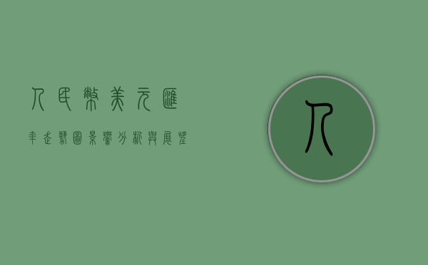 人民币美元汇率走势图，影响、分析与展望