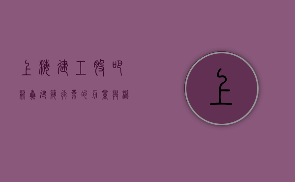 上海建工股吧，聚焦建筑行业的力量与机遇