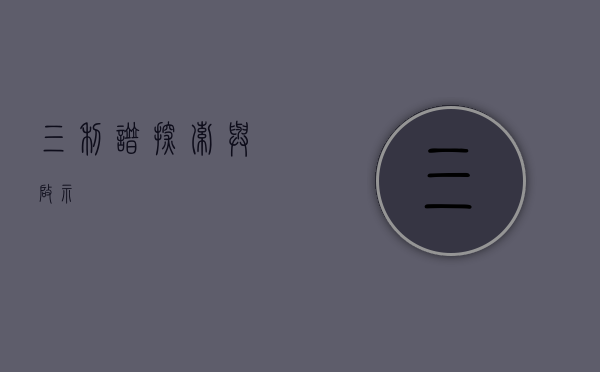 三利谱，探索与启示