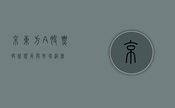 京东方A股票，投资视角与市场洞察