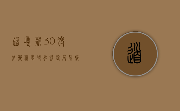 道琼斯30股指期货实时行情深度解析