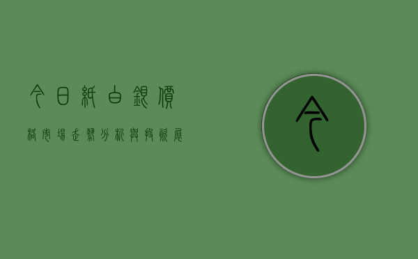今日纸白银价格，市场走势分析与预测