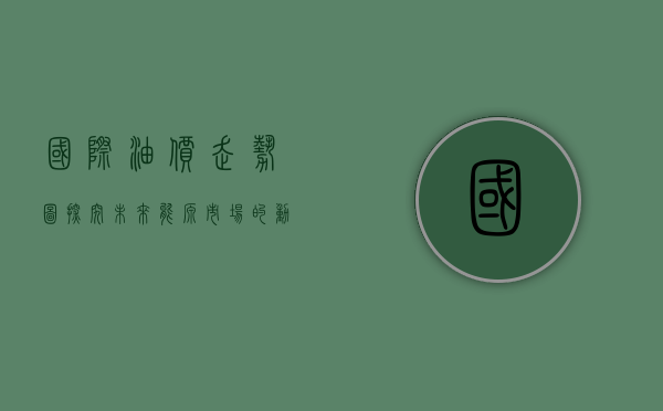 国际油价走势图，探究未来能源市场的动态与趋势