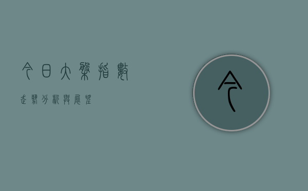今日大盘指数走势分析与展望