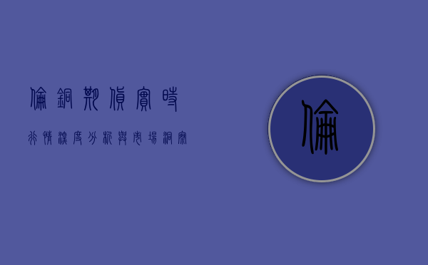 伦铜期货实时行情，深度分析与市场洞察