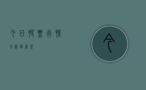 今日股票行情分析与展望