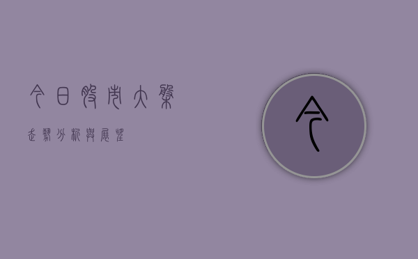 今日股市大盘走势分析与展望